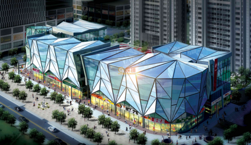 沈阳联美地产项目的行业分析：市场表现与未来趋势