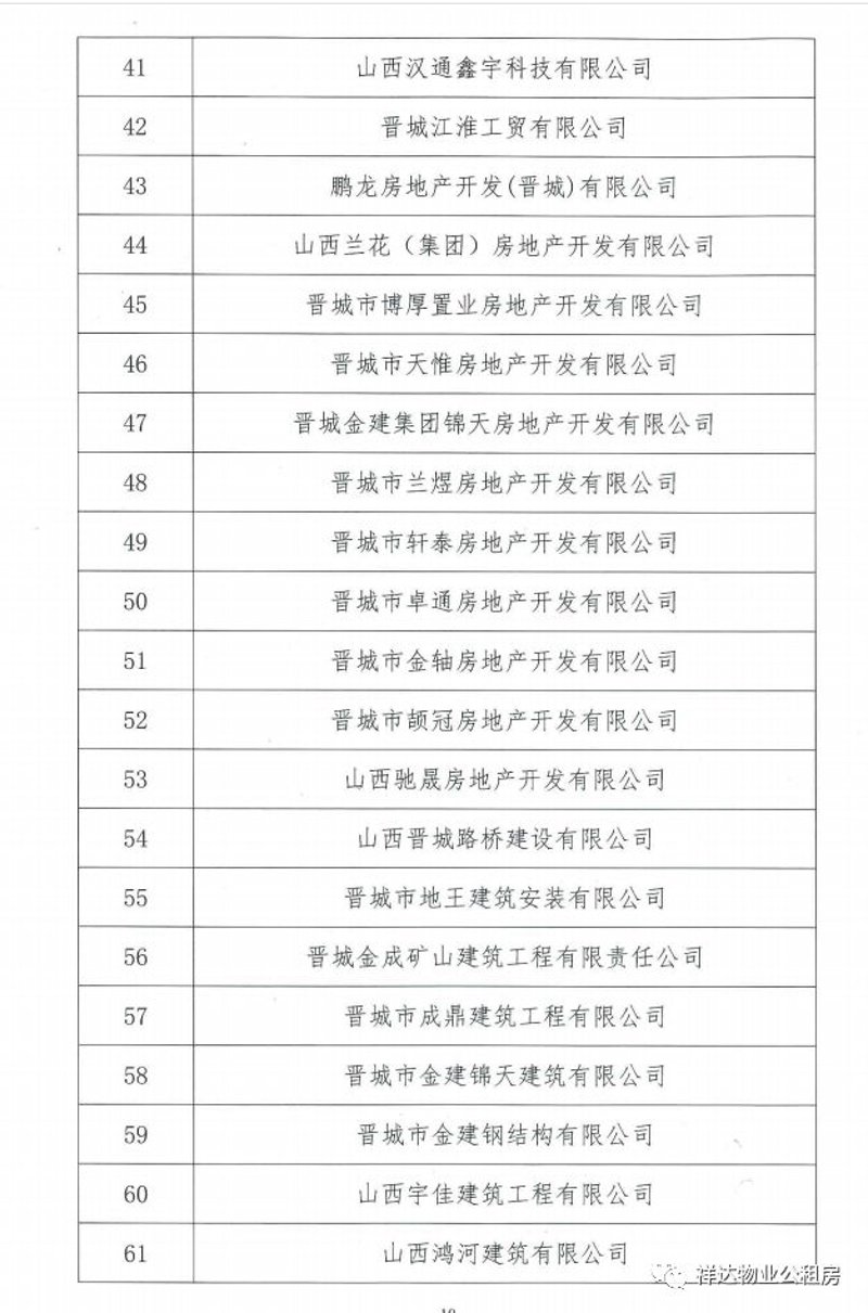 如何准确测算房地产开发的成本？这份详细的过程解析将帮助你了解每一个环节，确保你的项目不会出现预算超支的问题。